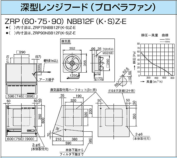 クリナップ クリナップ 【ZRP90NBB12FKZ-EB】クリナップ 深型 レンジ