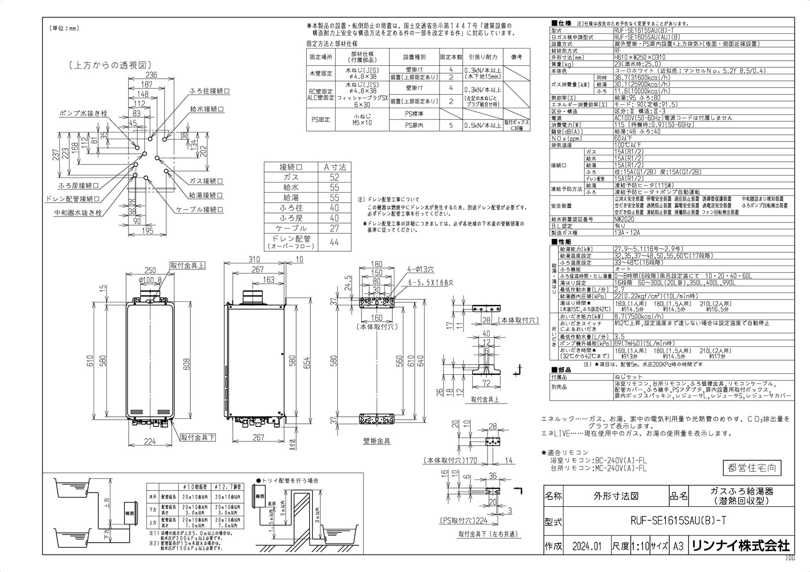 RUF-SE1615SAU(B)-T
