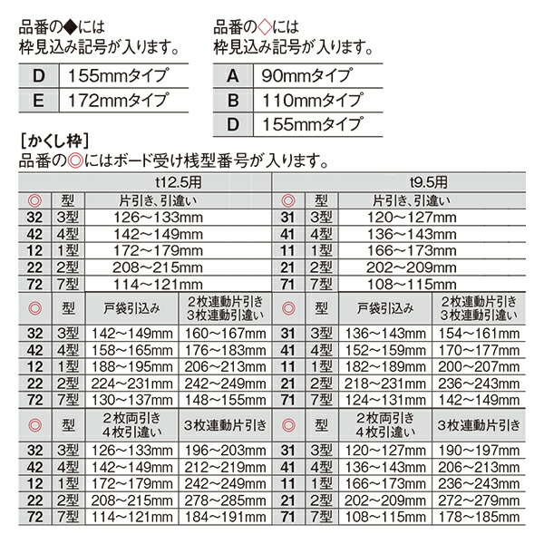 海外正規品】 □河村電器 屋外自立盤用キャビネット ボックス寸法