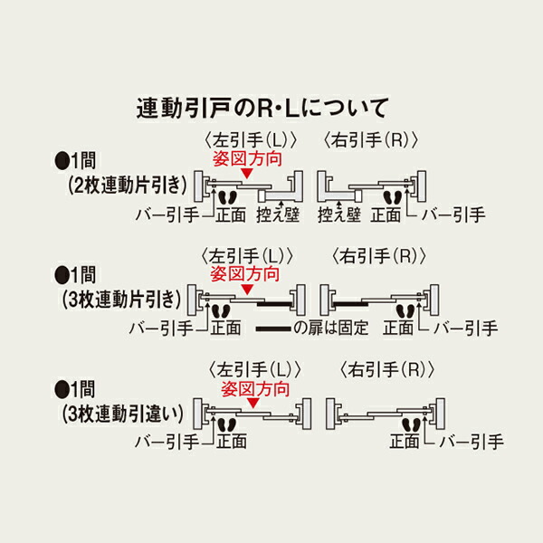 最も カンツール 排水管掃除機用交換ケーブル シングル ワイヤー