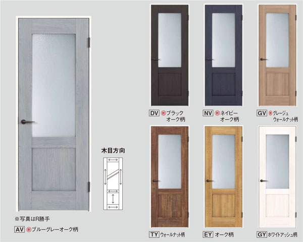 Xmjf1lf U5n71 Tkf パナソニック ベリティス 開き戸 細工付紙 官憲釣り引戸 1透き間引違い 0 Wapatoa Com