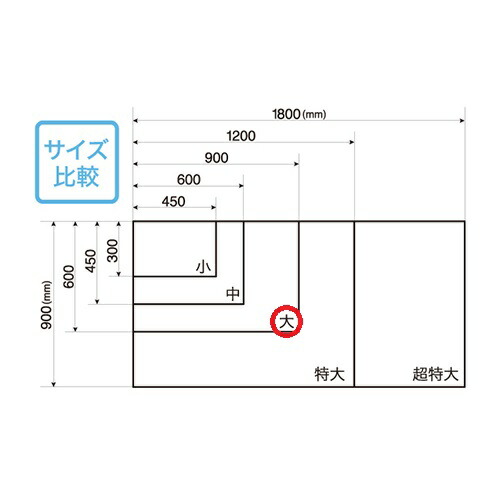 【MSHP-6090-M 《19048》】 《TKF》 マグエックス マグネット暗線ホワイトボードシート 大 ωυ2