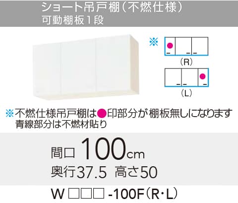 WGTS/G4V-100FR