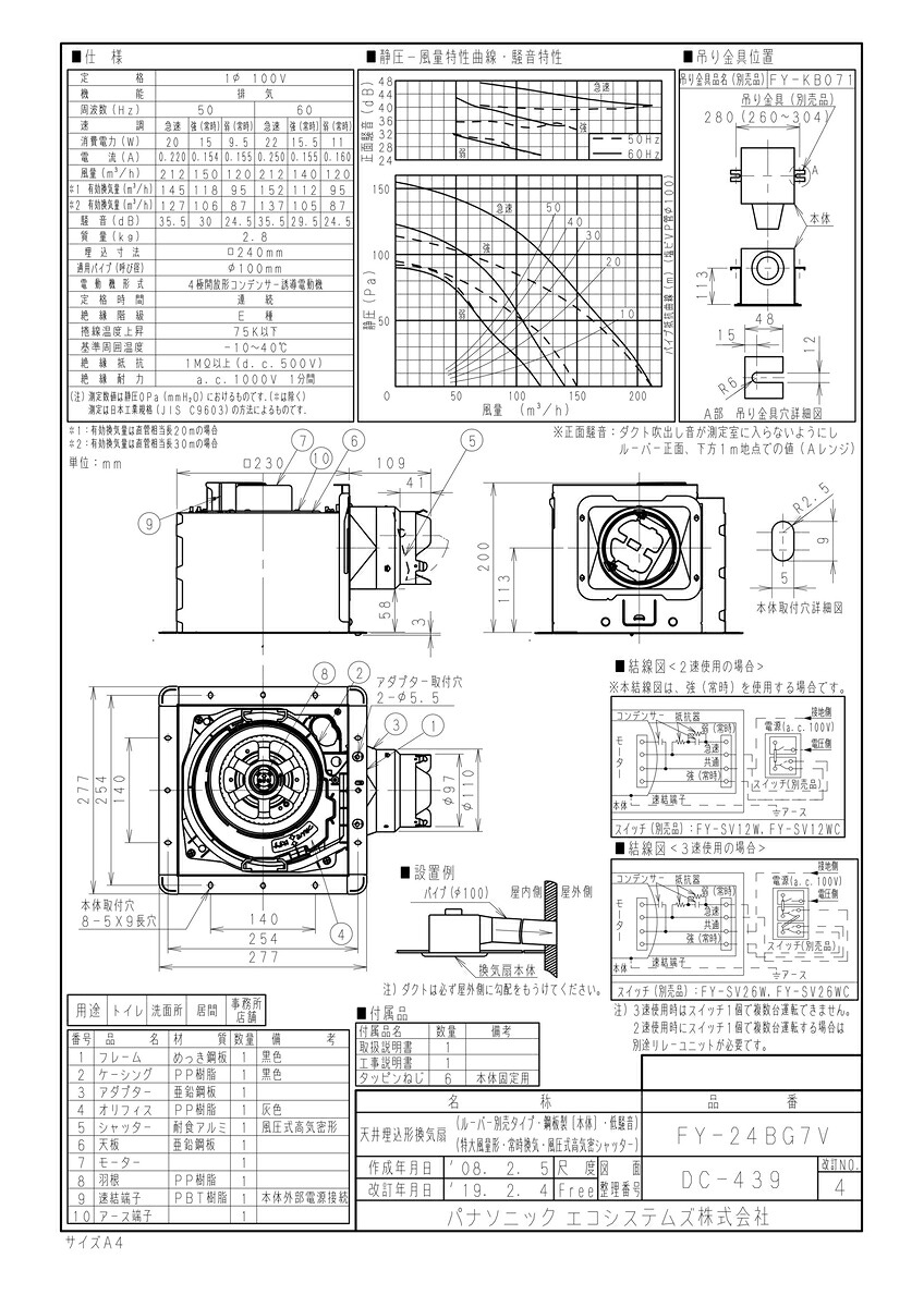 【FY-24BG7V】 《TKF》 パナソニック 天埋換気扇（鋼板）常時換気付ルーバー別売 ωτ0