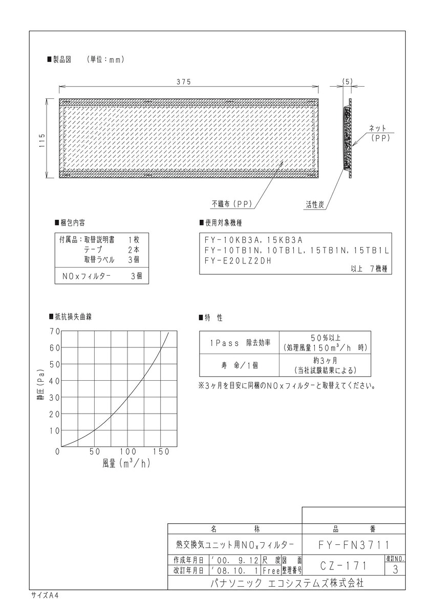 【FY-FN3711】 《TKF》 パナソニック 熱交換気ユニット用 NOXフィルター ωτ0 8,364円