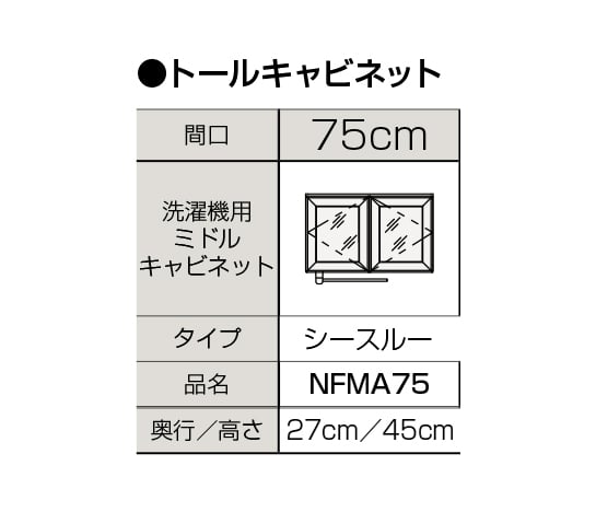 NFMA75