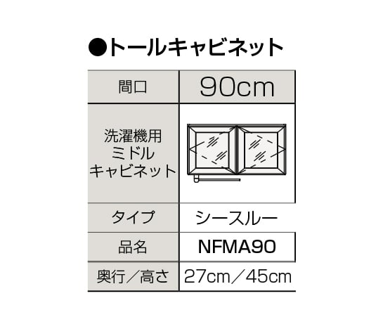 NFMA90