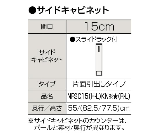 NFSC15(H/L)KN※★(R/L)