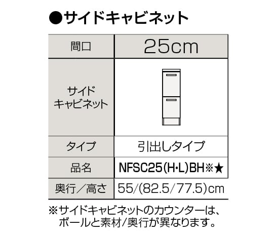 NFSC25(H/L)BH※★
