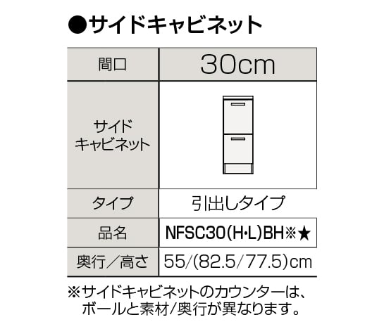 NFSC30(H/L)BH※★
