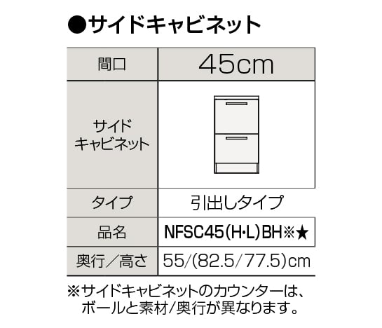 NFSC45(H/L)BH※★