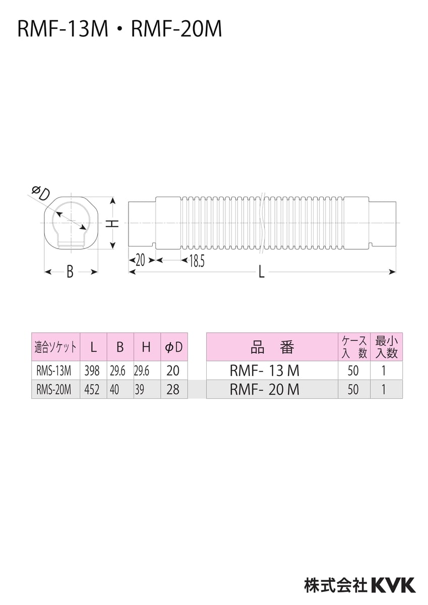 RMF-20M