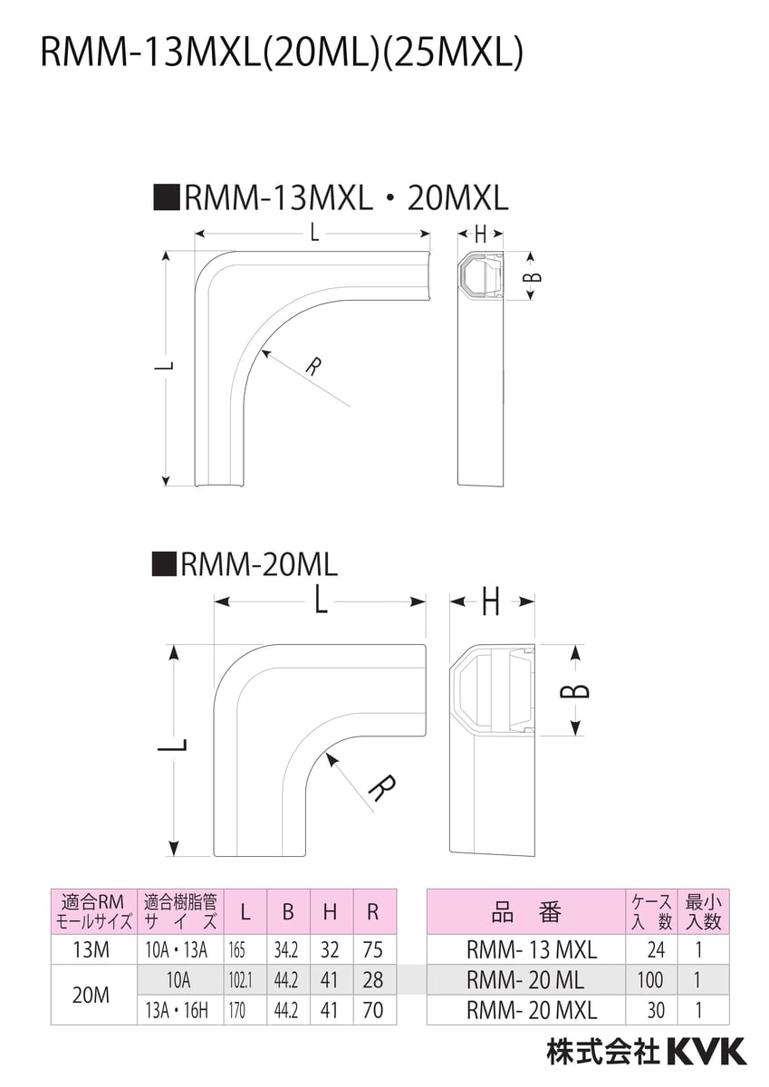 RMM-20ML