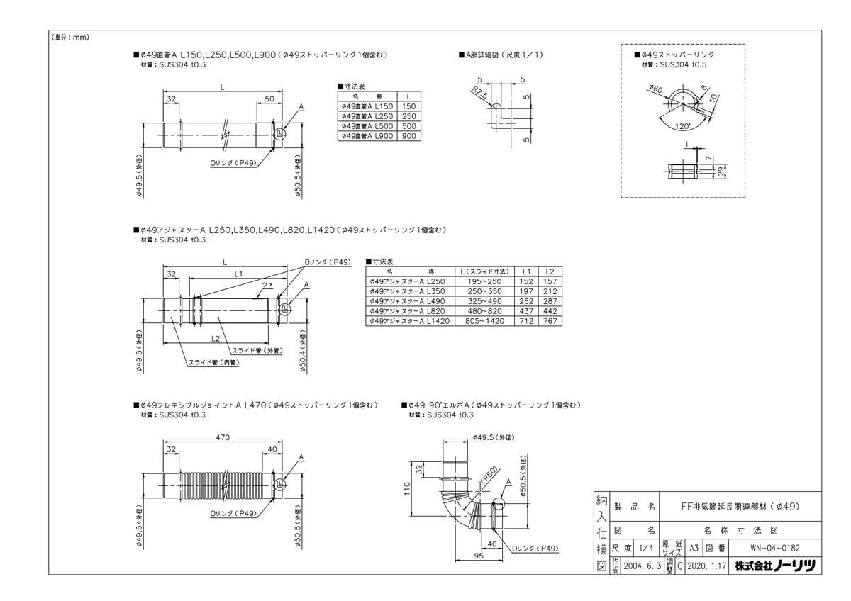 Φ49直管A L150