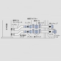 循環パイプ接続アダプタ-B