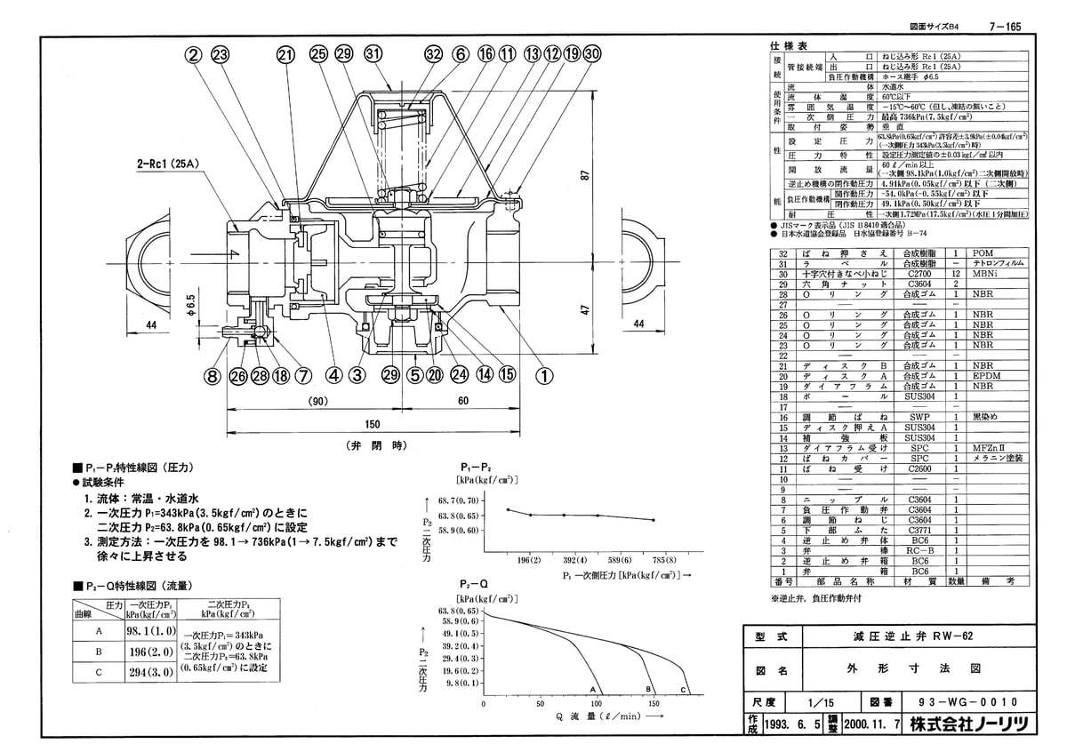 減圧逆止弁 RW-62
