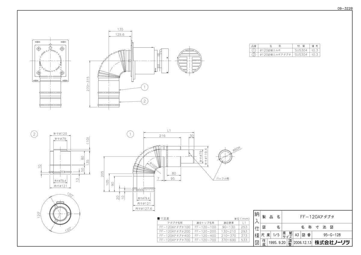FF-120Aアダプタ 400