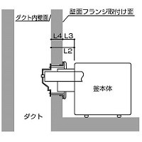 DL給排気トップダクトDCO 121
