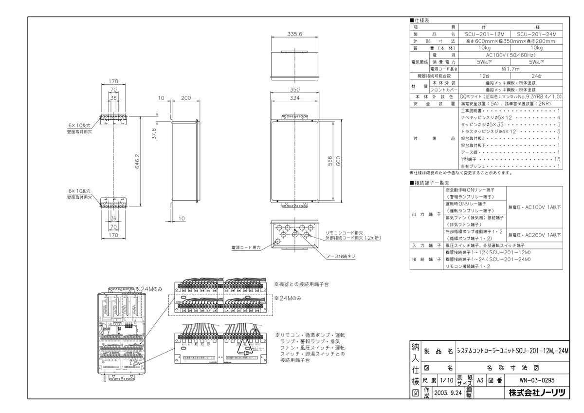 SCU-201-24M