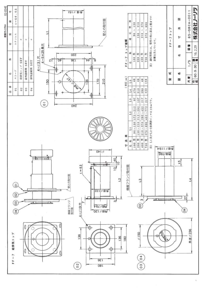 FF-7トップ 200型