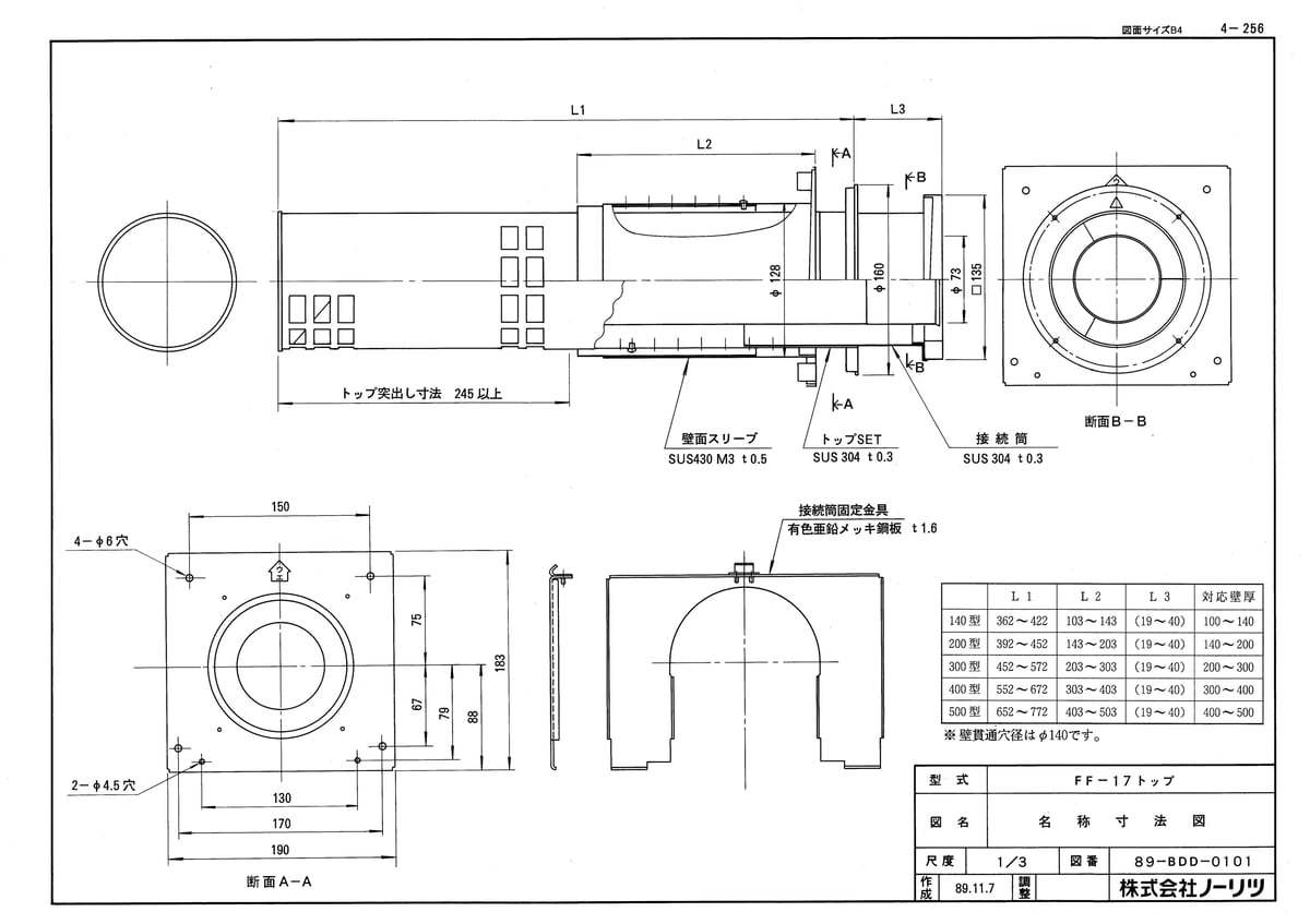 FF-17トップ 500型