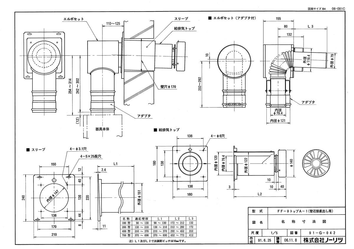 FF-9トップA-1 200型