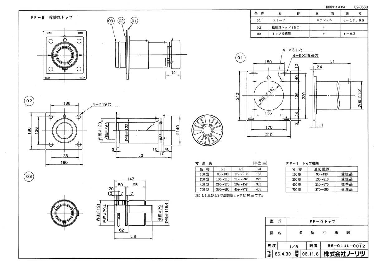 FF-9トップ 200型