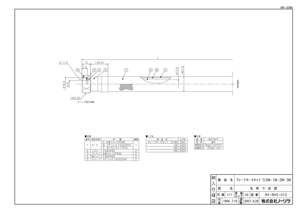 ブレードホースセット 1M