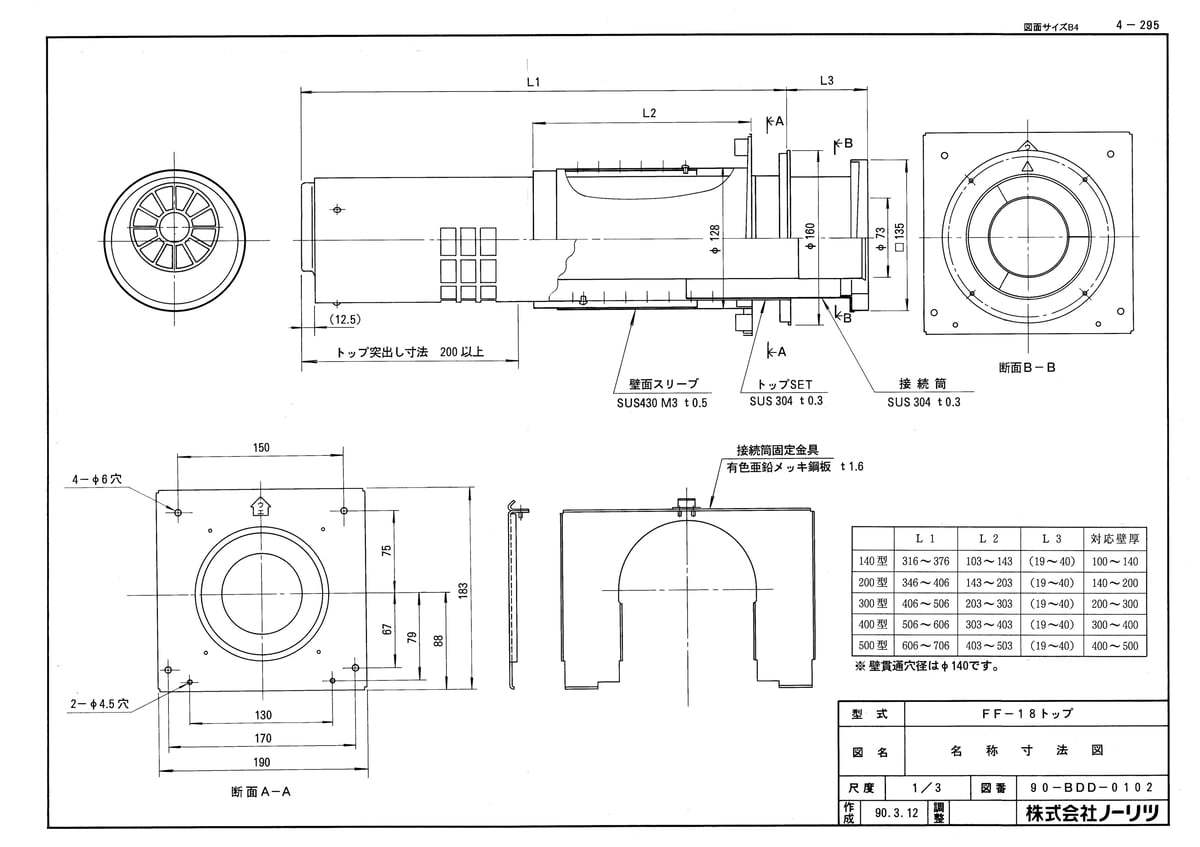 FF-18トップ 300型