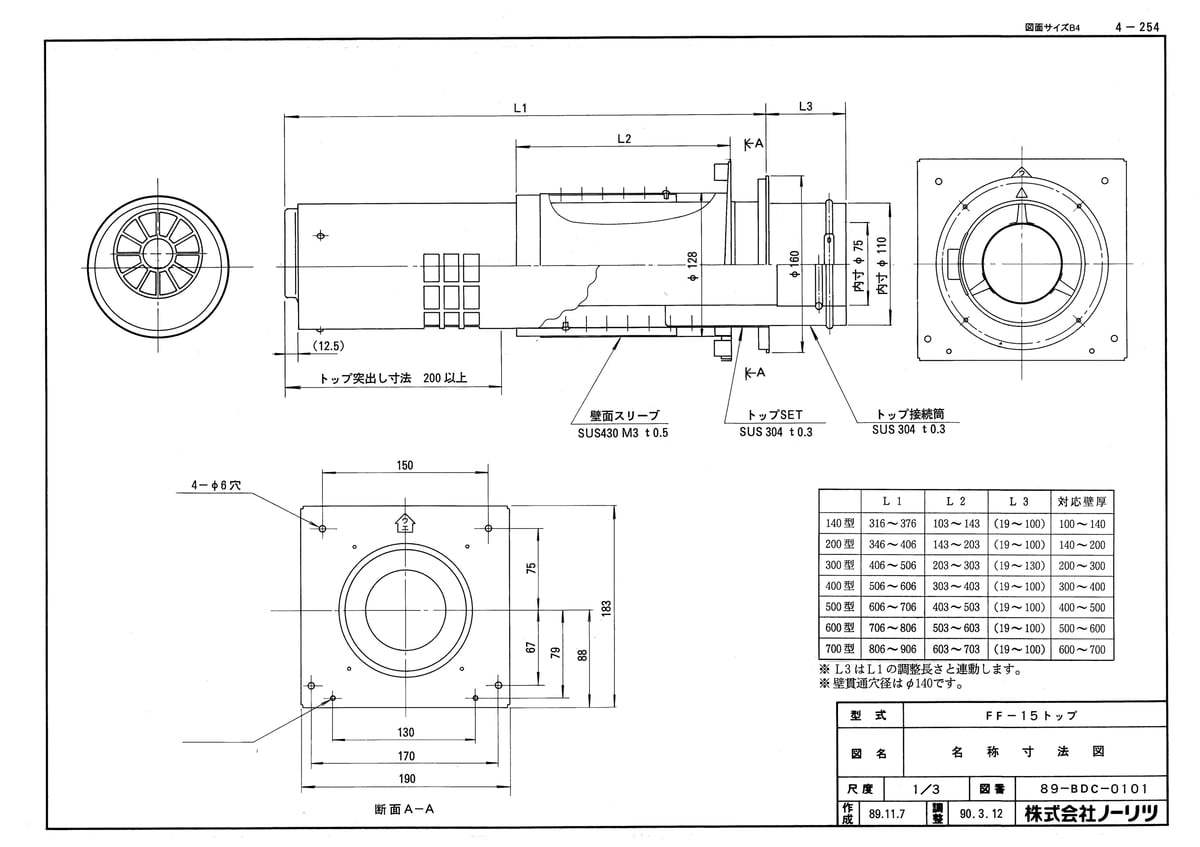 FF-15トップ 400型