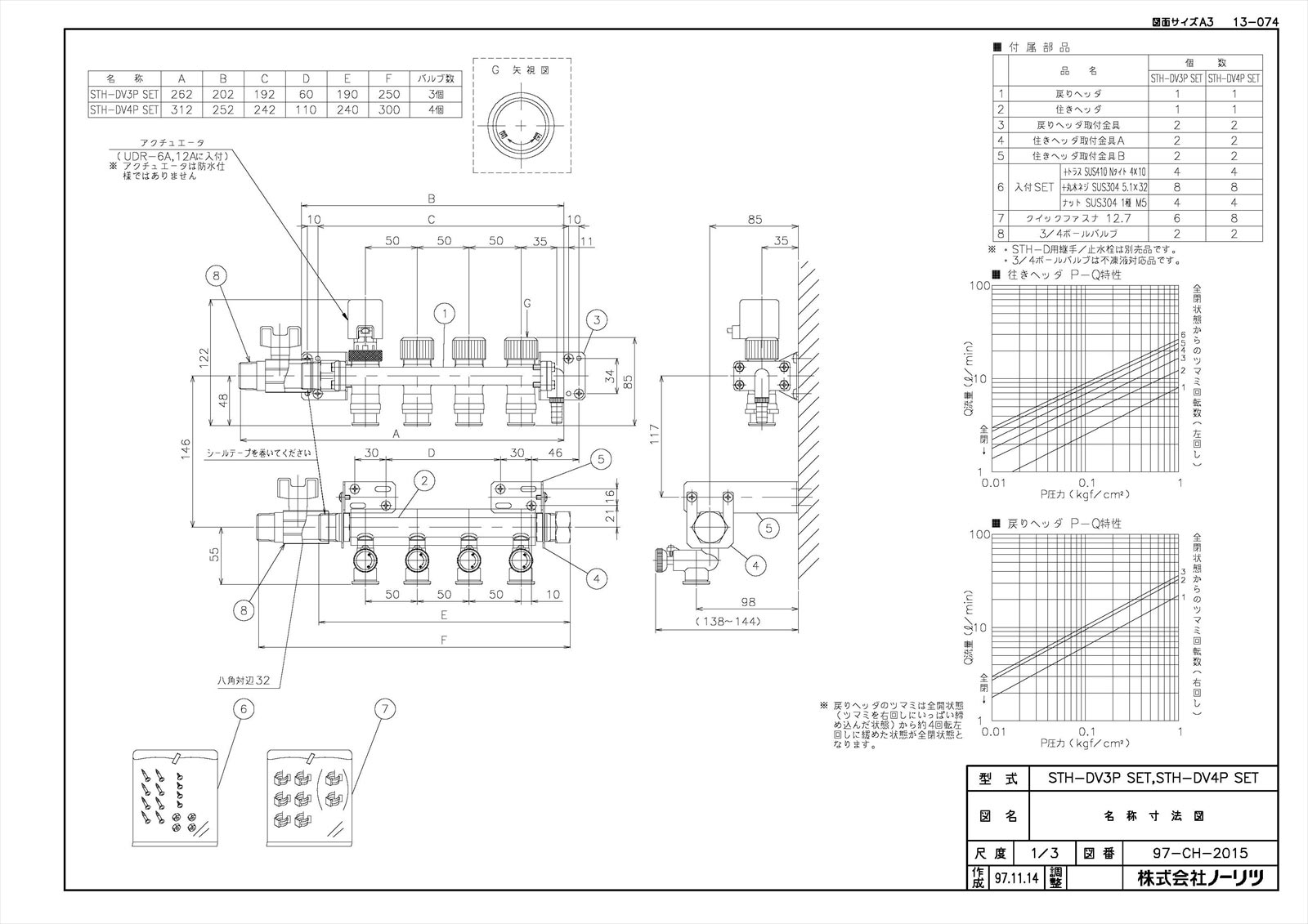 STH-DV3PSET