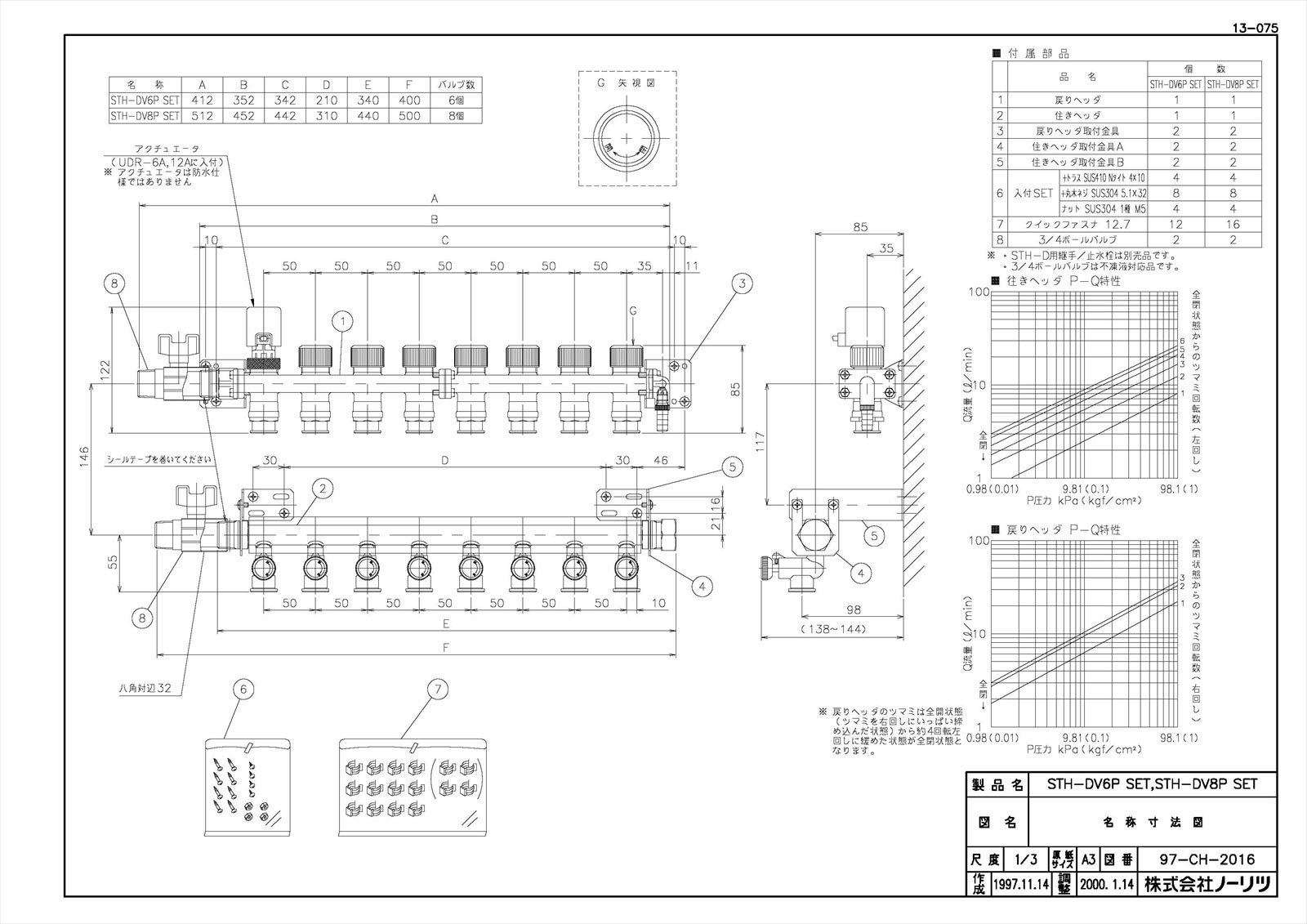 STH-DV8PSET