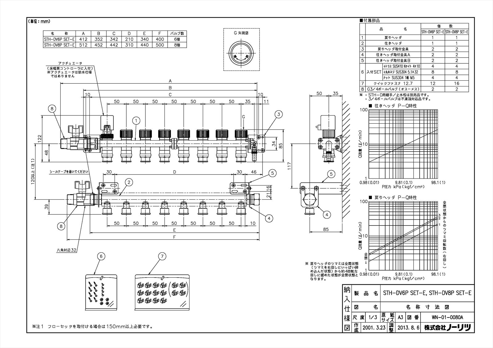 STH-DV8P SET-E