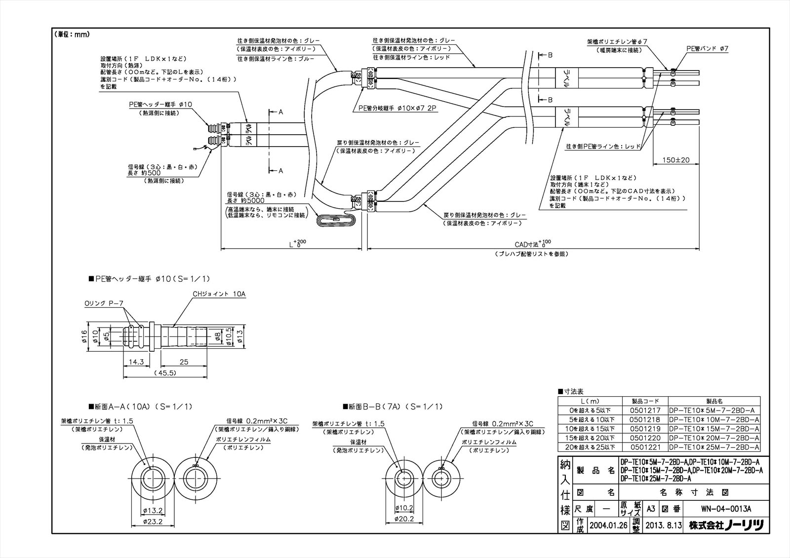 DP-TE10＊25M-7-2BD-A