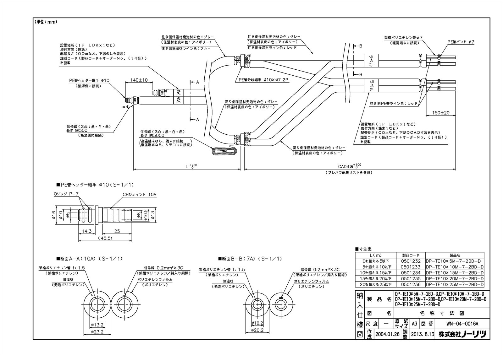 DP-TE10＊25M-7-2BD-D