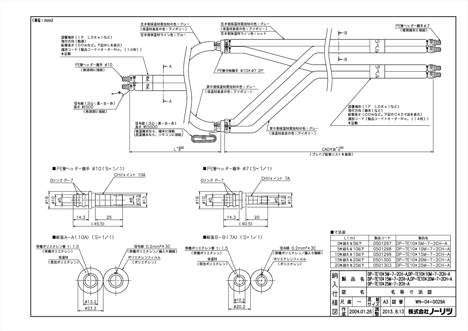 DP-TE10＊25M-7-2CH-A