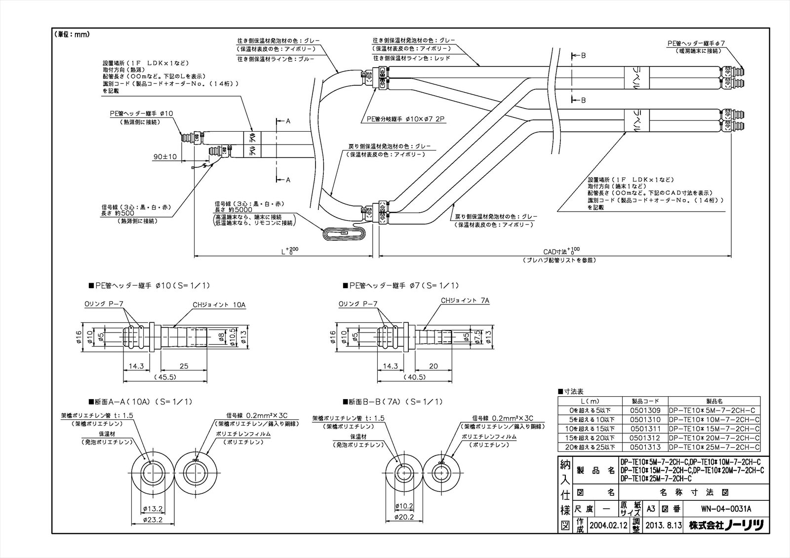 DP-TE10＊25M-7-2CH-C