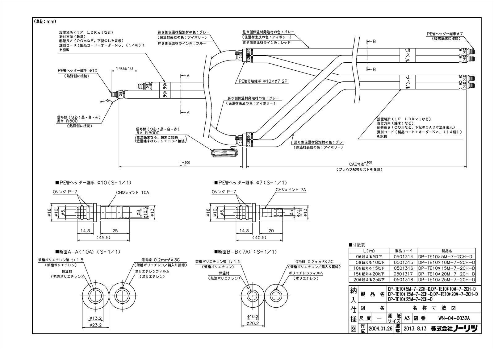DP-TE10＊25M-7-2CH-D