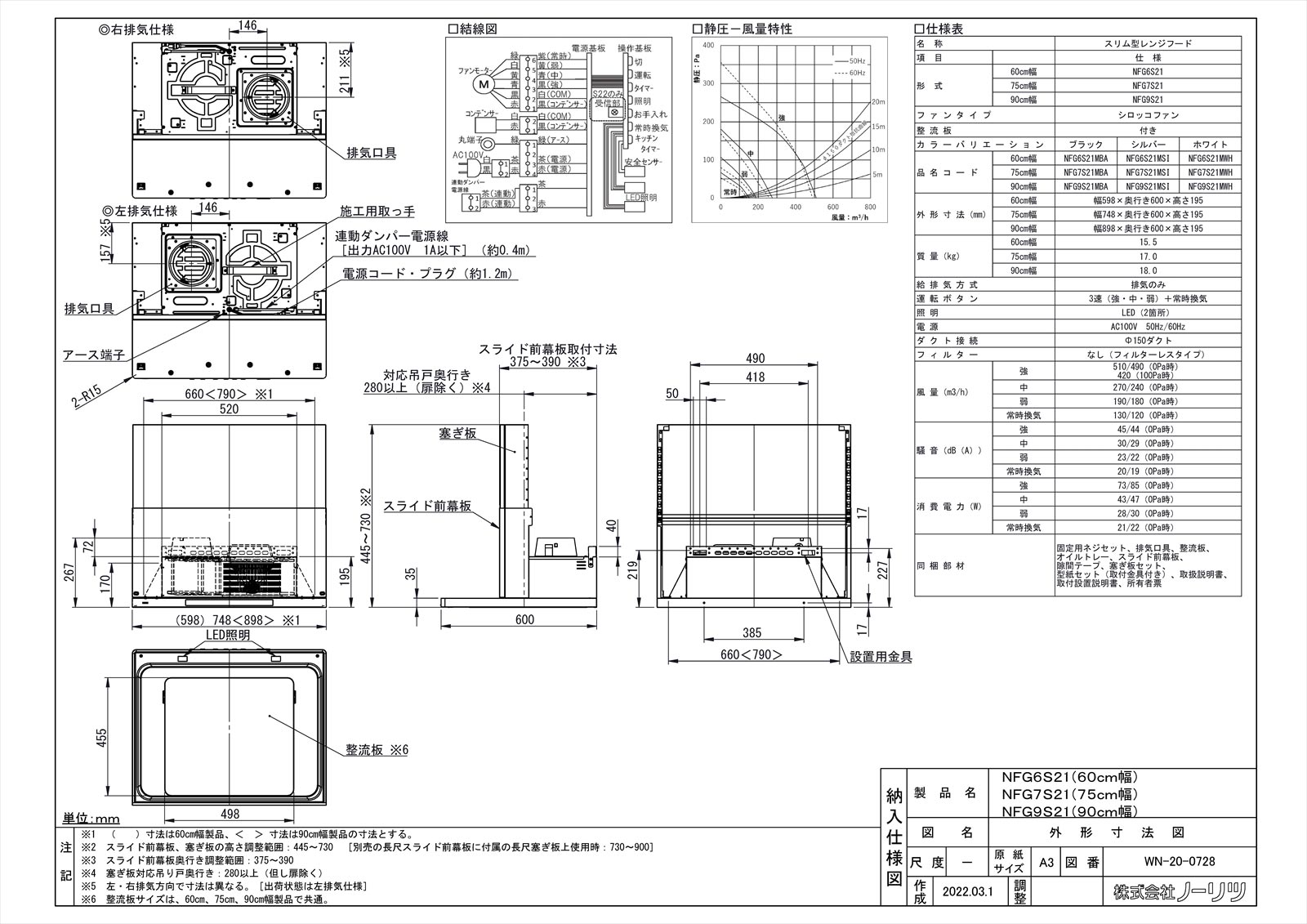 NFG9S21MWH