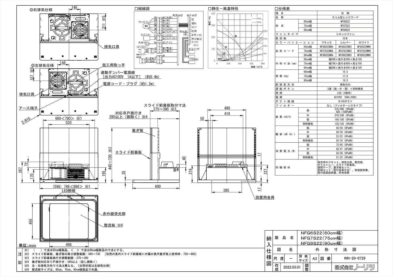 NFG9S22MWH