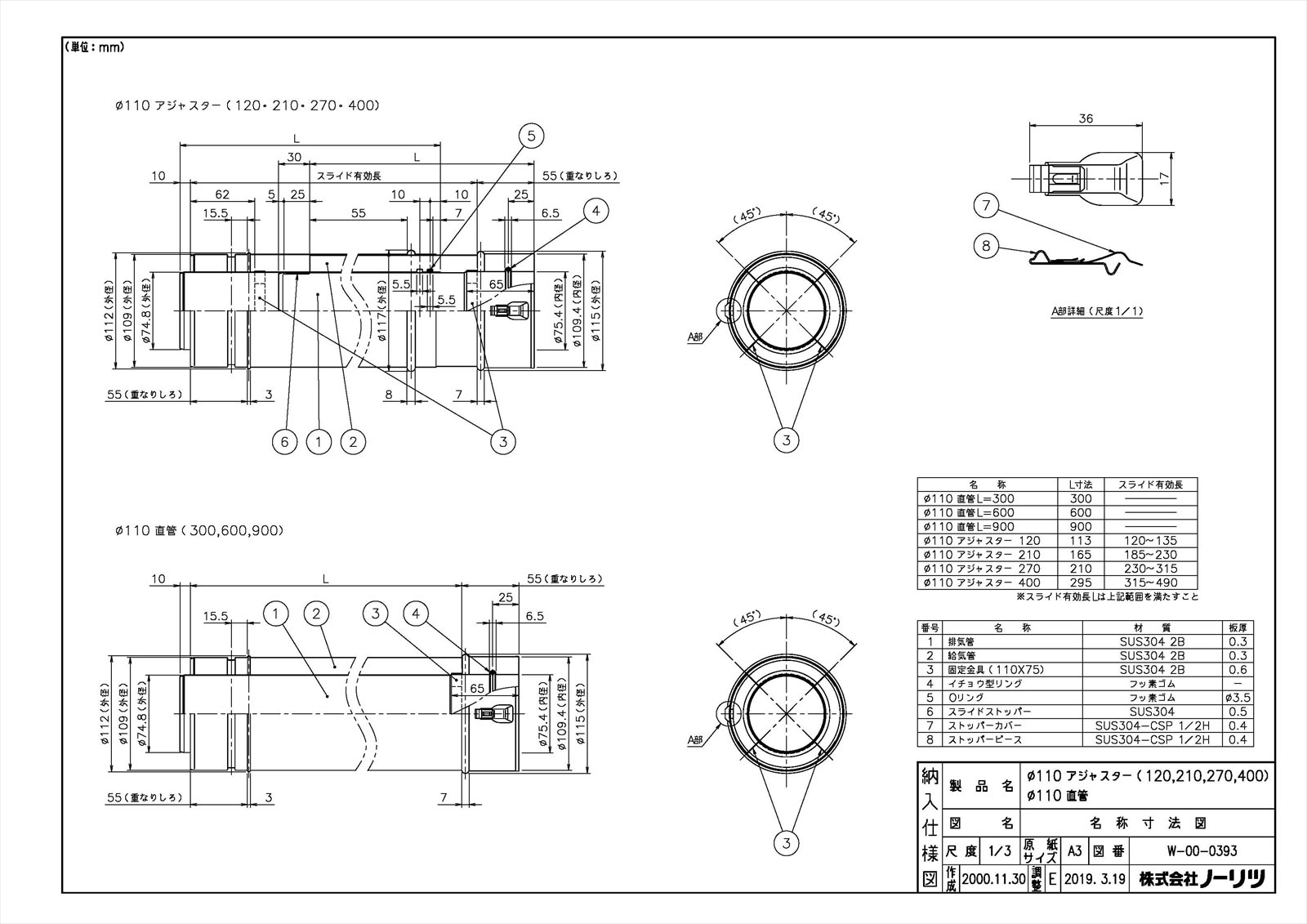 110マル直管(ガス用)