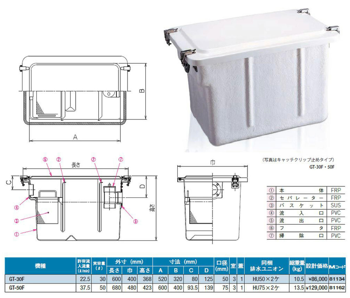 楽天市場】GT-N22F 前澤化成工業 FRP製グリーストラップ 小容量