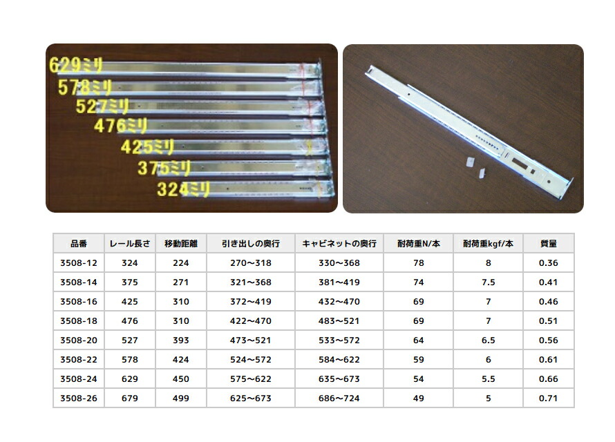 楽天市場 ポイント5倍 スガツネ工業 3508 12 長さ324mm Lamp 2段引きスライドレール 底引きタイプ 3 4スライド 1本入り Tk Hope 楽天市場店