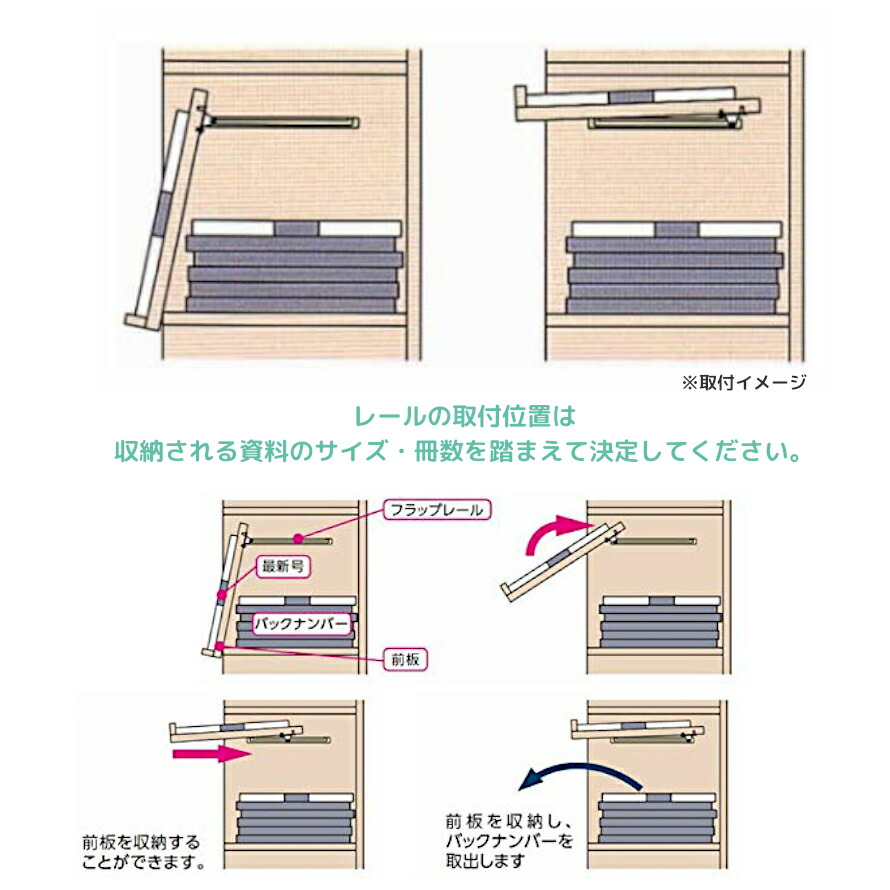 楽天市場 P5倍 6 28 17 59 まで Gk フラップレール 取付キット マガジンラック用 ビス止め フラップレール 280mm 取付ビス付き マガジンラック Diy レールセット キャビネット 自作 作成 本棚 棚 扉 フラップ扉 楽天ロジ発送 あす楽 Tk Hope 楽天市場店