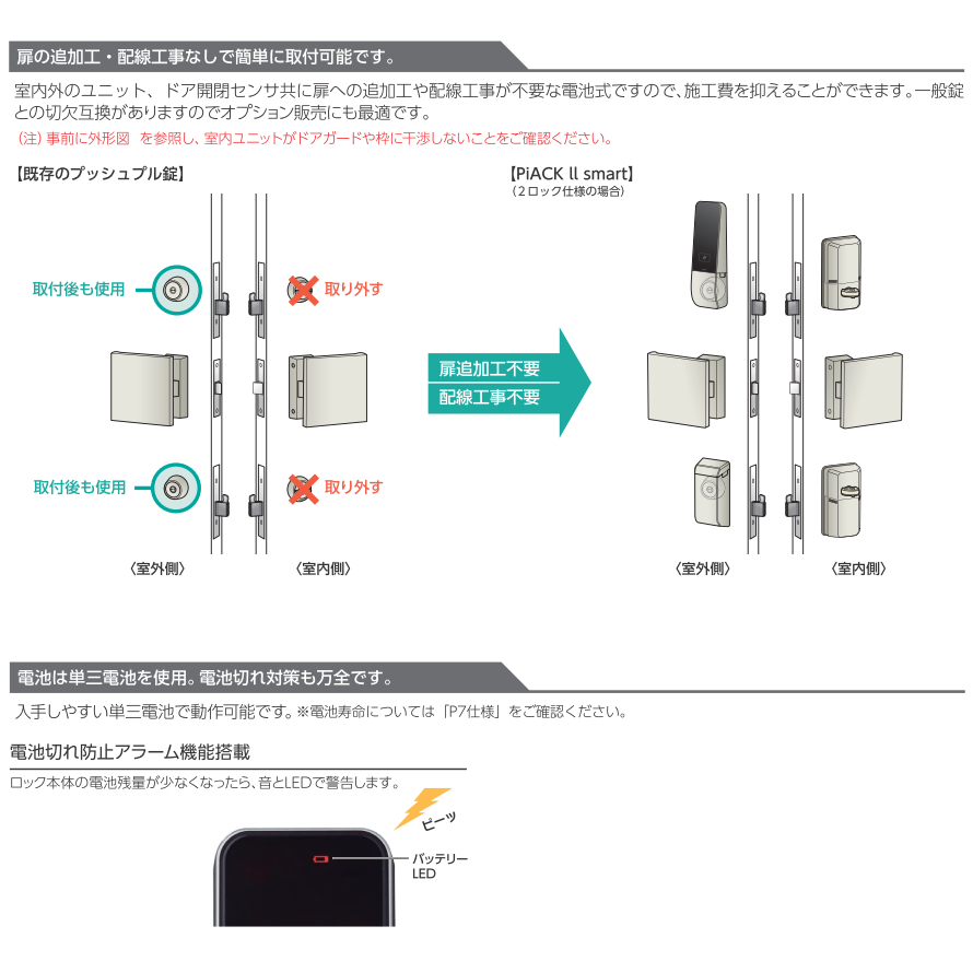 美和ロック PiACK II Smart DTFL2B-D01-DA-A(SF) シルバー LA LAF MA