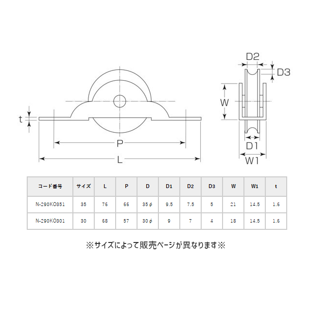 最大92%OFFクーポン 丸喜金属本社 MK <br> STシマールV戸車 ベアリング