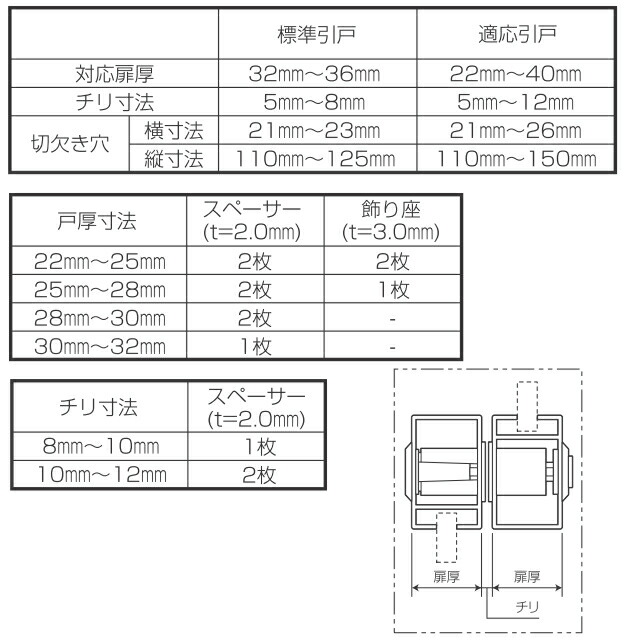 市場 送料無料 5本付き ディンプルキー 333-S2305 鍵番号指定 扉厚22mm〜40mm ブロンズ シルバー ウエスト 万能引違戸錠