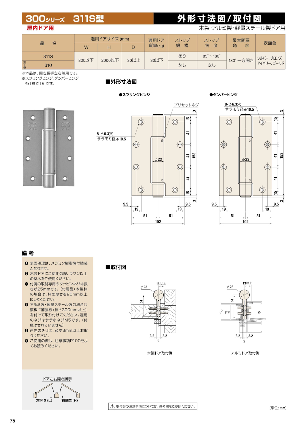 T.M.WORKS レースチップRS コネクト メルセデス...+iselamendezagenda.mx