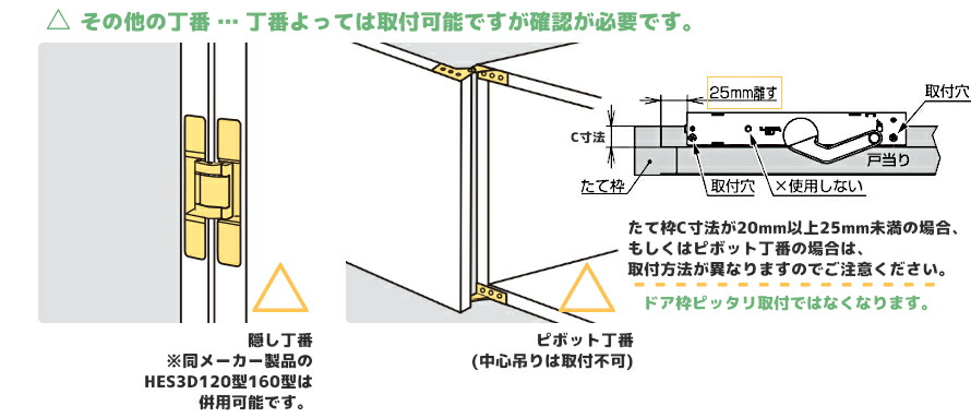 楽天市場 スガツネ工業 Ldd S 選べる4色 2個以上送料無料 Lamp Ldd S 面付け ラプコン ドアダンパー 後付けドアクローザー ダンパー クローザー ドア 扉 交換 取替 取付 Diy あす楽 楽天ロジ発送 Tk Hope 楽天市場店