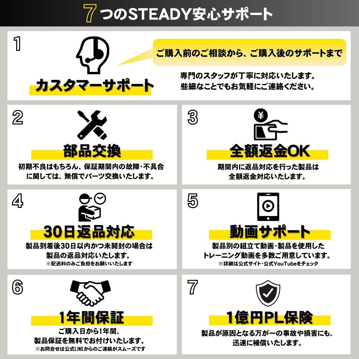7つのSTEADY安心サポート